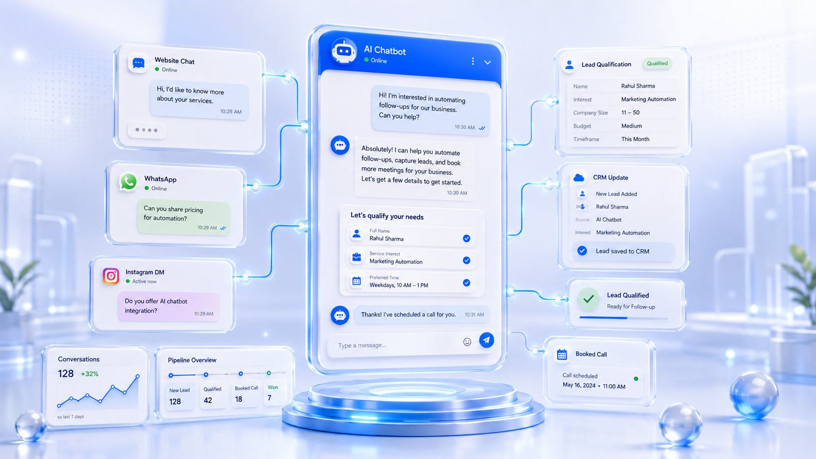 Booking automation