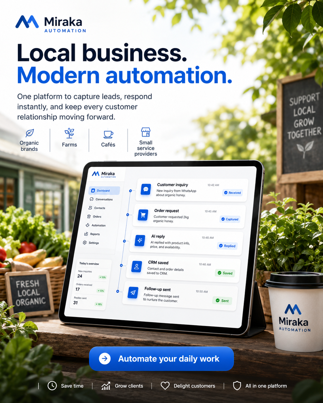 Local business. Modern automation.